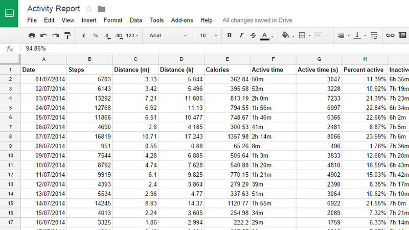 Illustration for article titled Export Your Data to Get More From Your Fitness Tracker